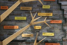 The woven wire mesh is a perfect canvas on which to hang the Tree of Success’ “leaves.” 